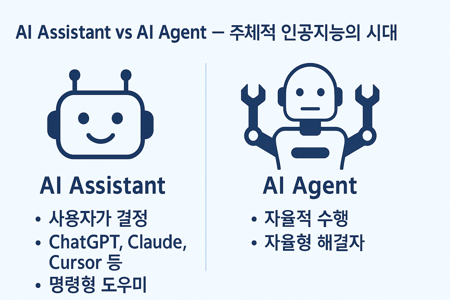 AI 어시스턴트와 AI 에이전트 관련 사진