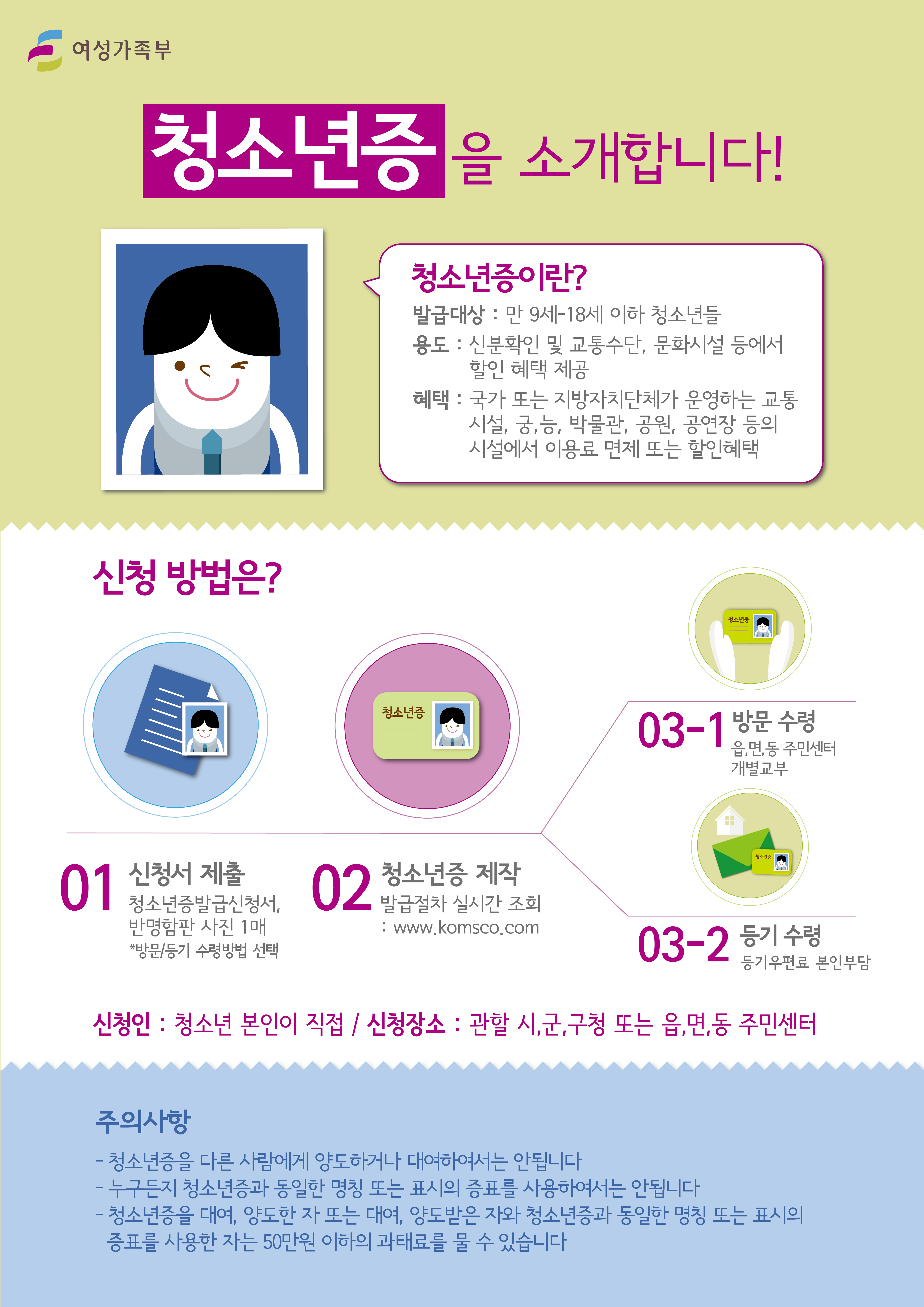 청소년증