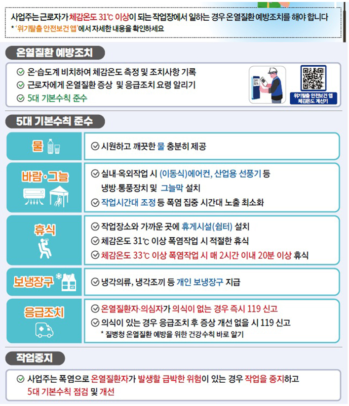 온열질환 응급조치