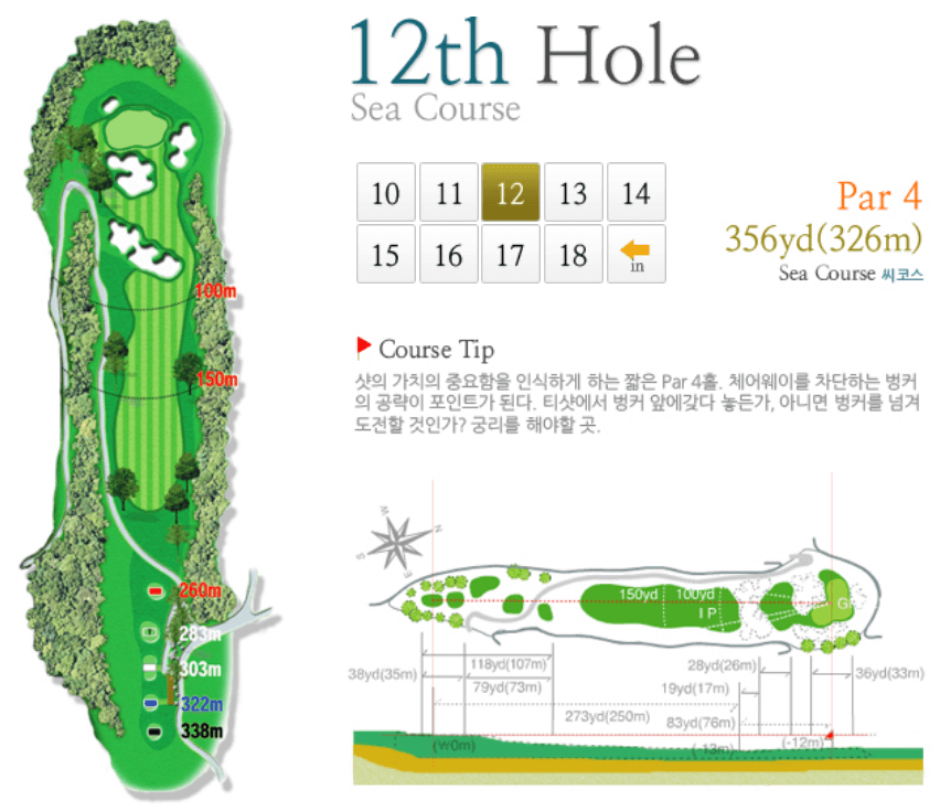 그린필드 컨트리클럽 씨코스 3