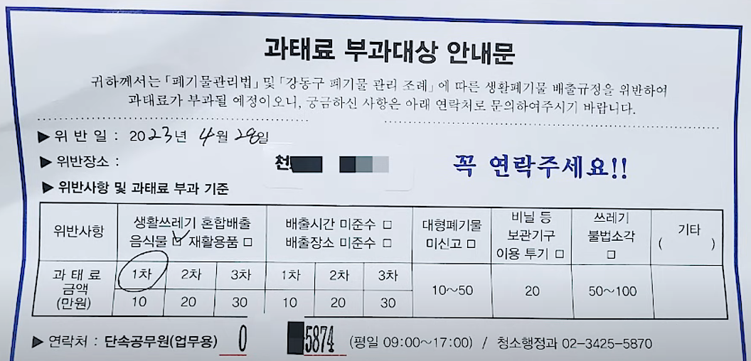 혼합배출위반 과태료