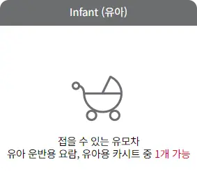 국내선 유아