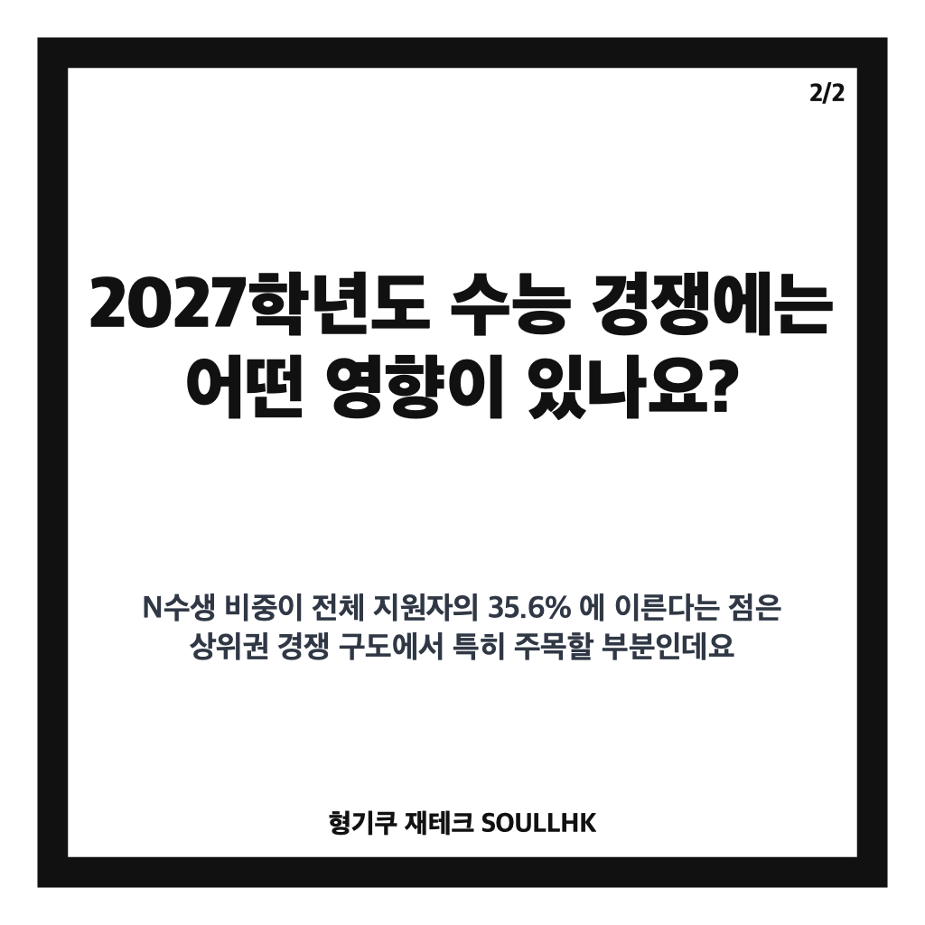 수능 N수생 20만명 육박, 2027학년도 수능 23년 만에 최대 규모 이유 카드뉴스 3
