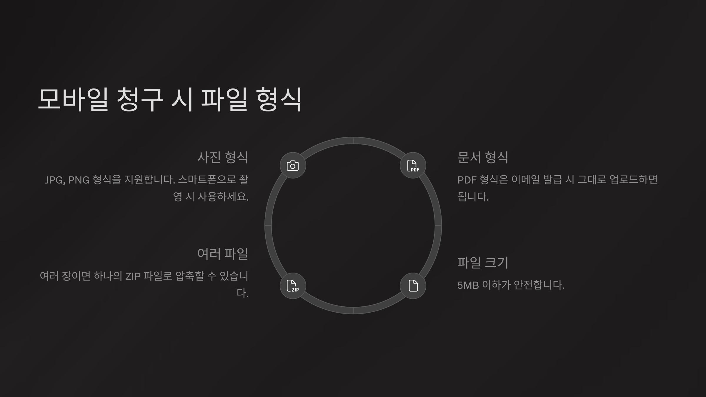 모바일 청구 시 파일 형식은?