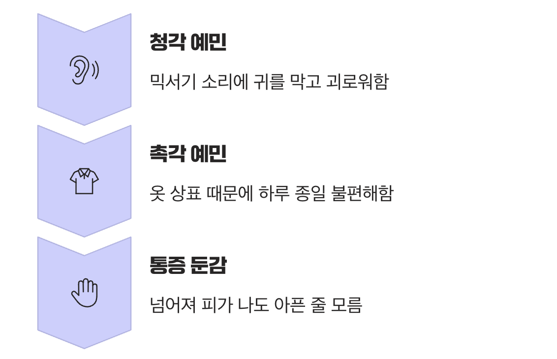 유독 예민하거나 둔감한 감각