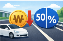 전기차 고속도로 통행료 할인 방법 알아보기