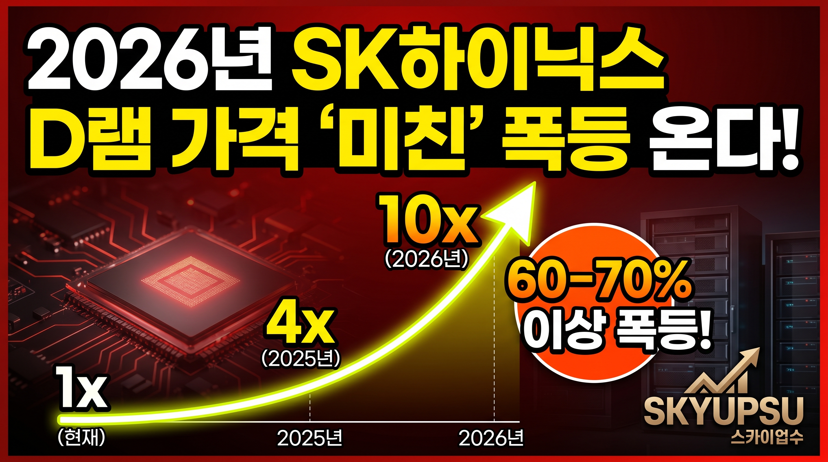 2026년SK하이닉스D램가격미친폭등온다