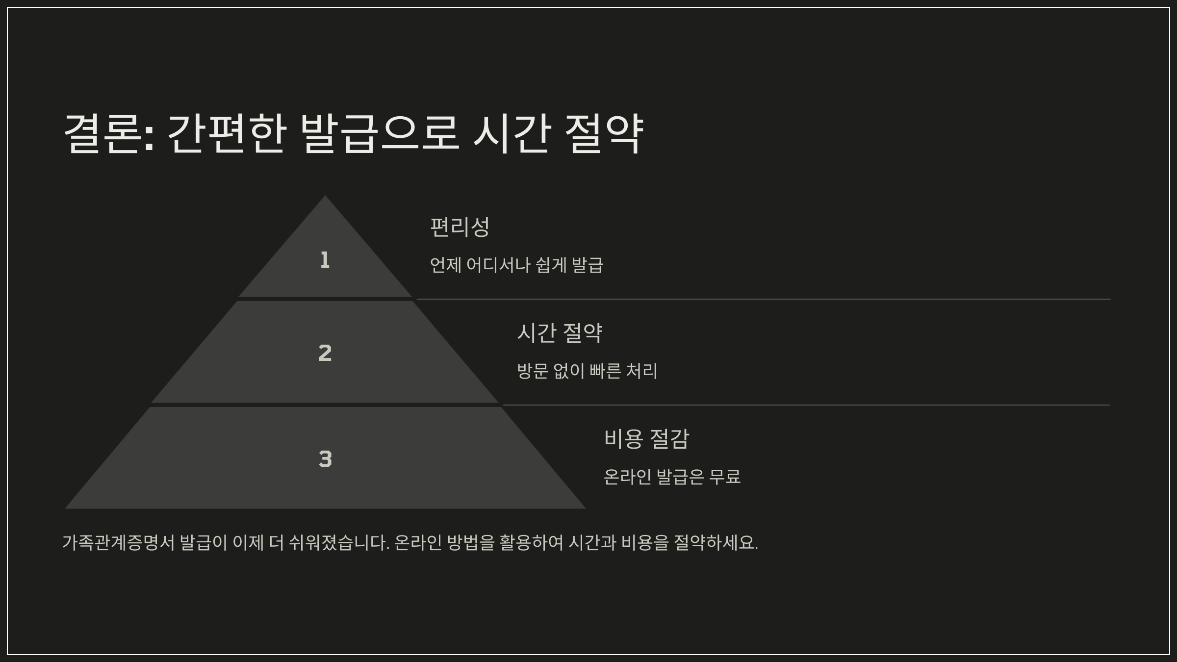 결론: 간편한 발급으로 시간 절약