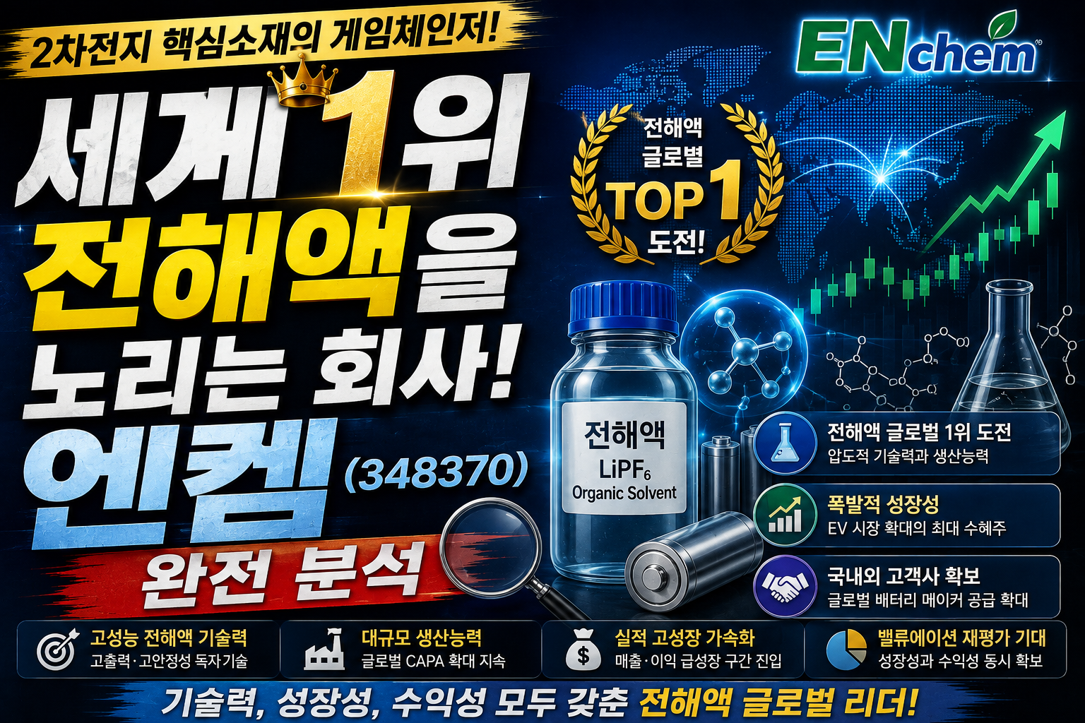 세계 1위 전해액을 노리는 회사, 엔켐(348370) 완전 분석