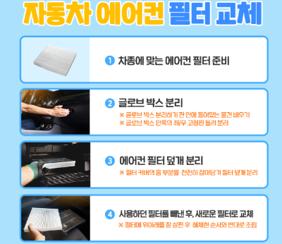 자동차 에어컨 필터 교체방법
