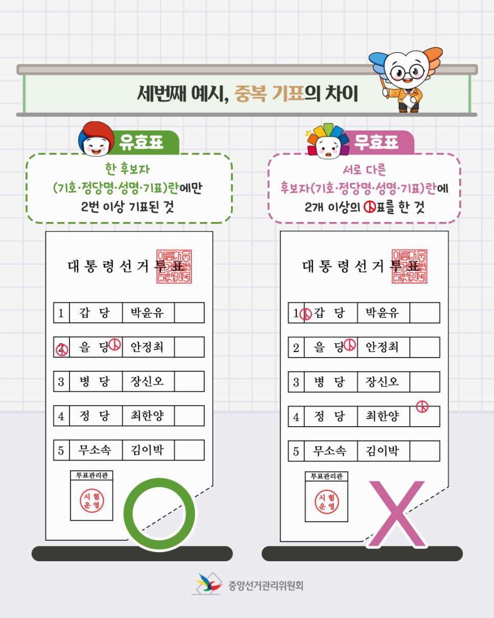 제21대 대통령선거