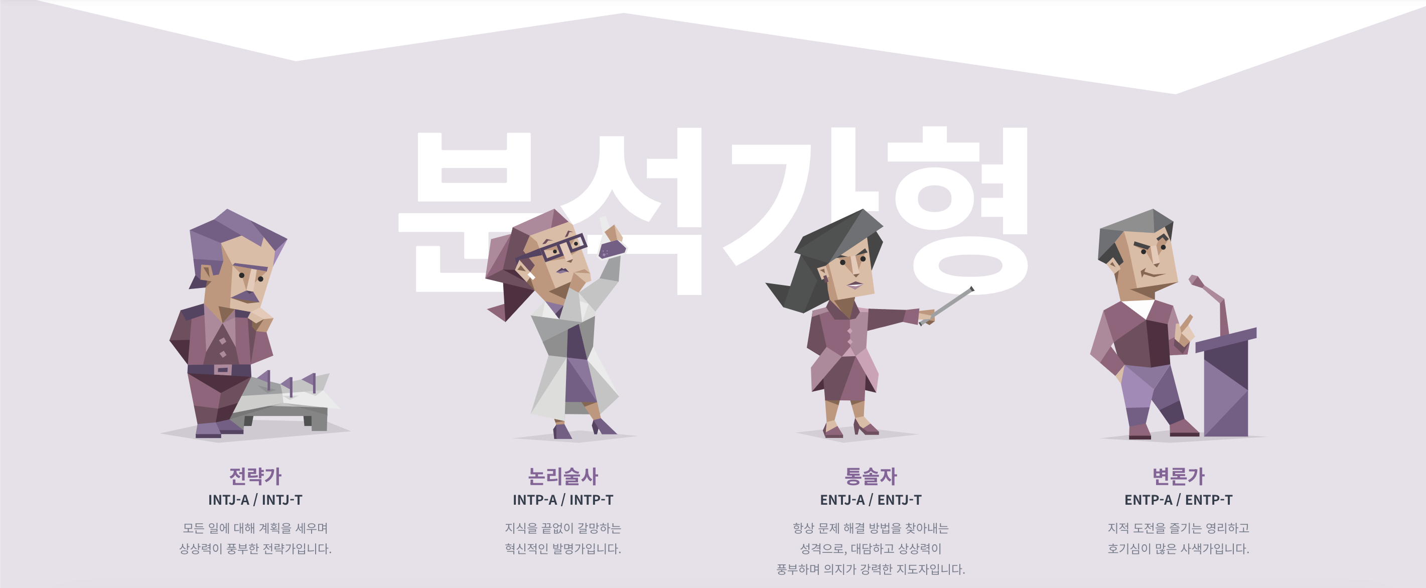 MBTI 성격 유형검사 4가지 지표