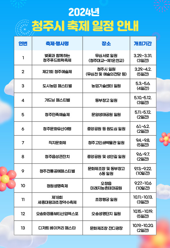 청주시-축제일정