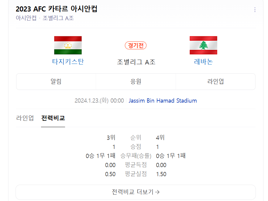 타지키스탄 레바논 라인업