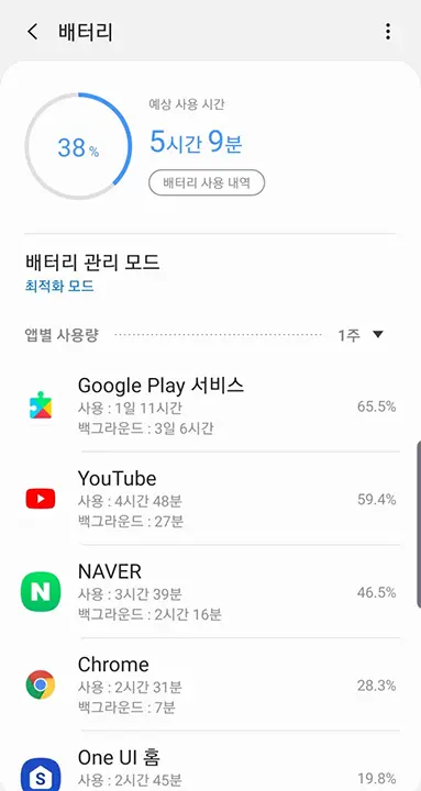 구글 플레이서비스 백그라운드 배터리 사용