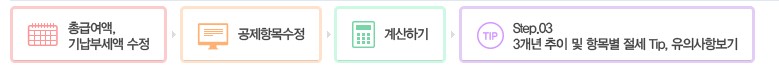 홈택스연말정산