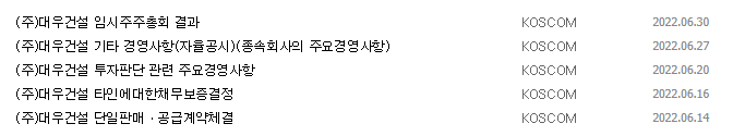대우건설 중요 공시 목록