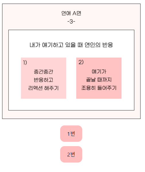 테스트잇 연애 사용설명서 테스트
