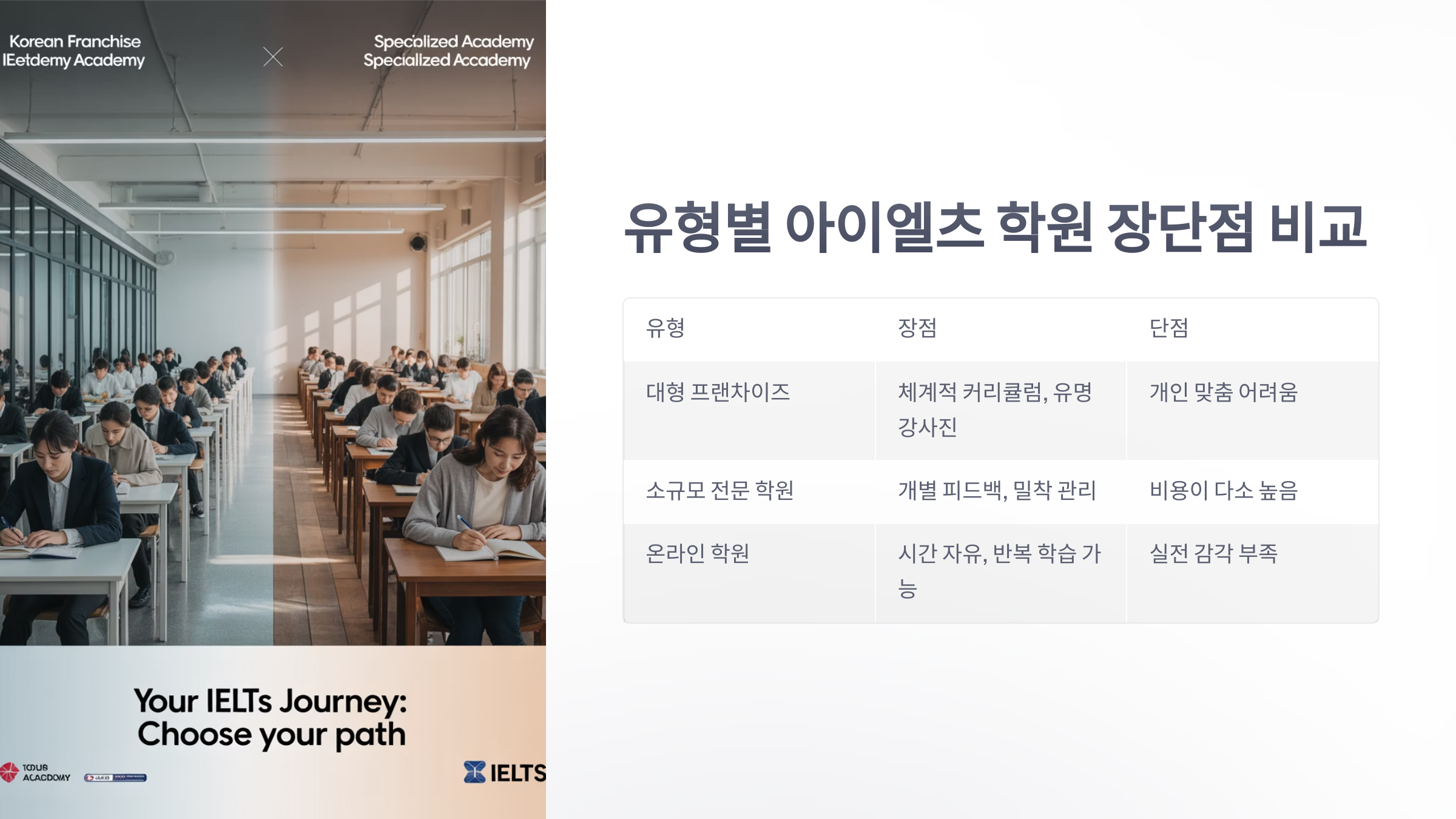 참조-아이엘츠-학원-4