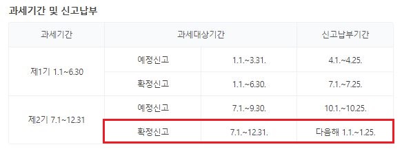 2023년, 부가가치세 확정신고 납부방법 및 기타정보.