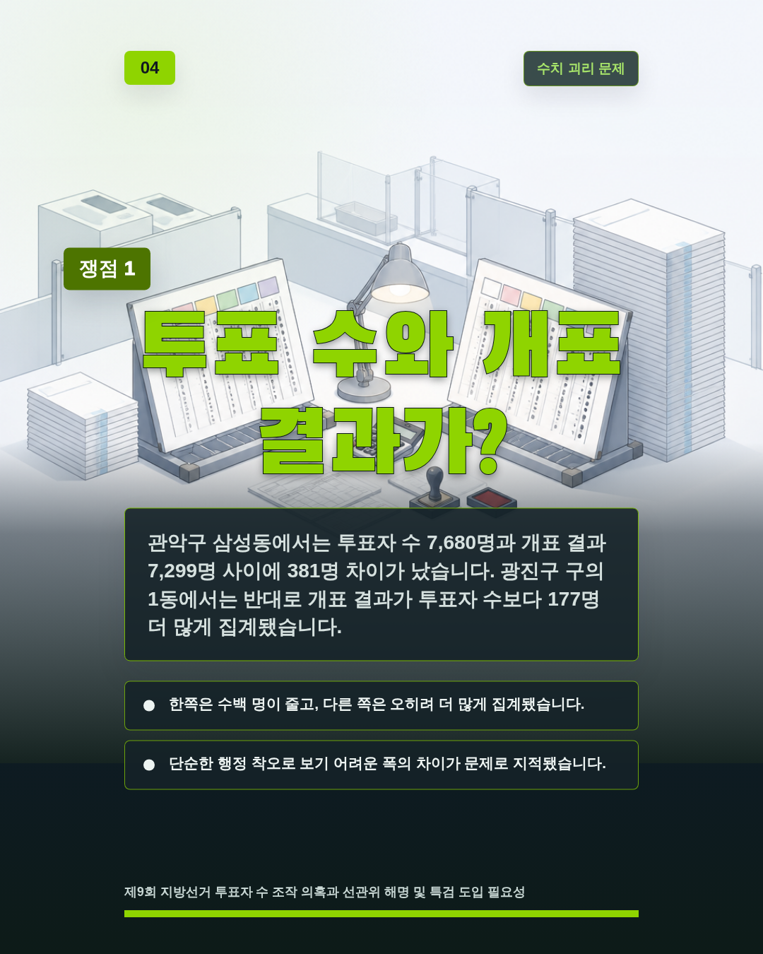 투표 수와 개표 결과가?