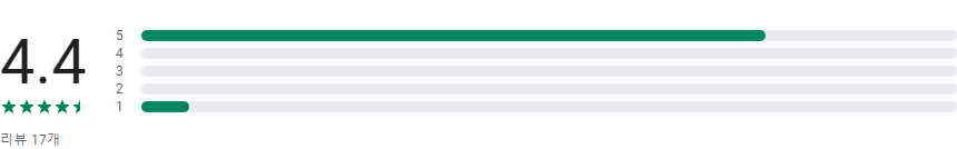 운전면허필기시험문제 2023