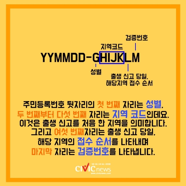 2020년 10월 주민등록번호 체계 개편