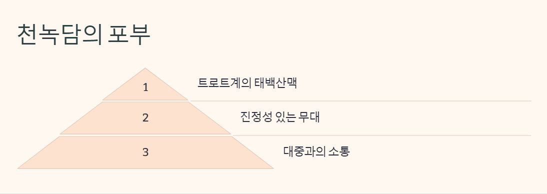 천녹담가수