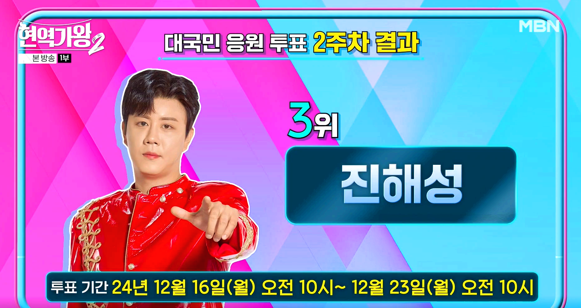 대국민 응원 투표