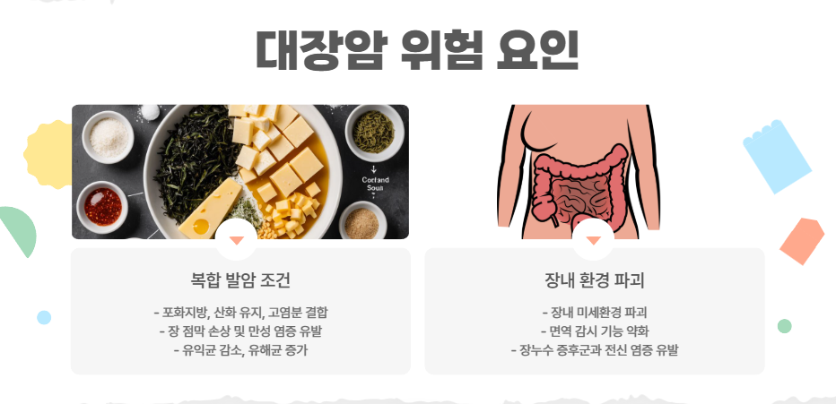 버터&middot;김자반&middot;소금 조합의 대장암 위험