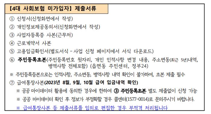 경기도 청년복지포인트 제출서류