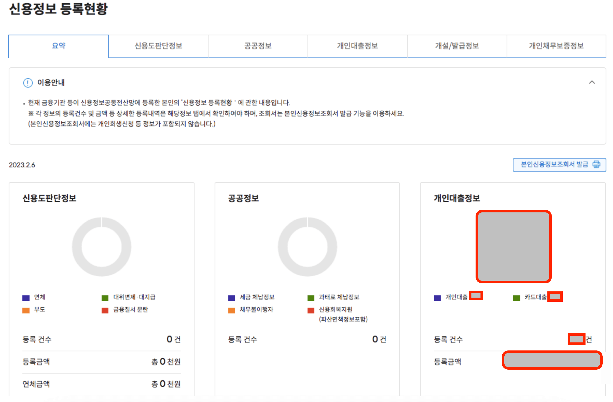 신용정보 등록현황