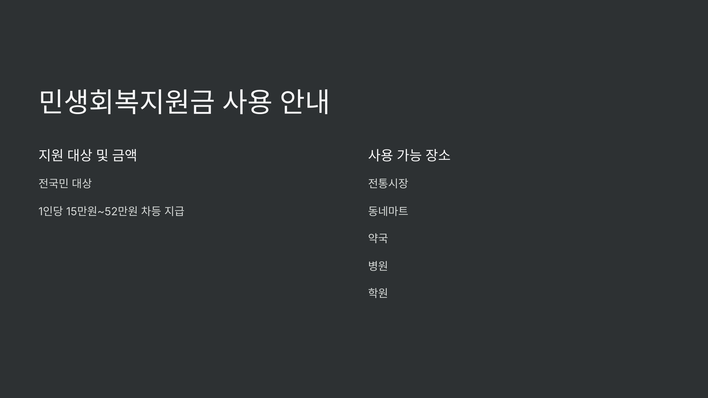 민생회복지원금-사용