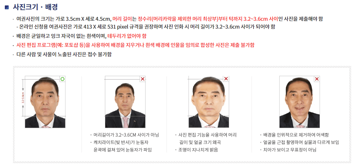 여권사진규격사진크기배경