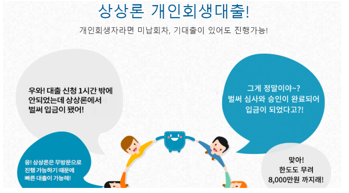 개인회생자 대출