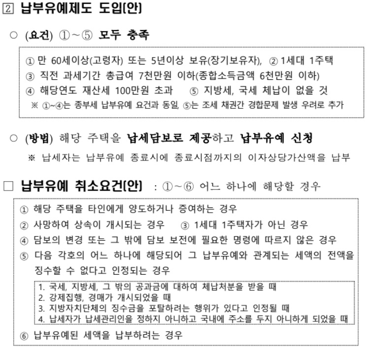 종부세 납입유예