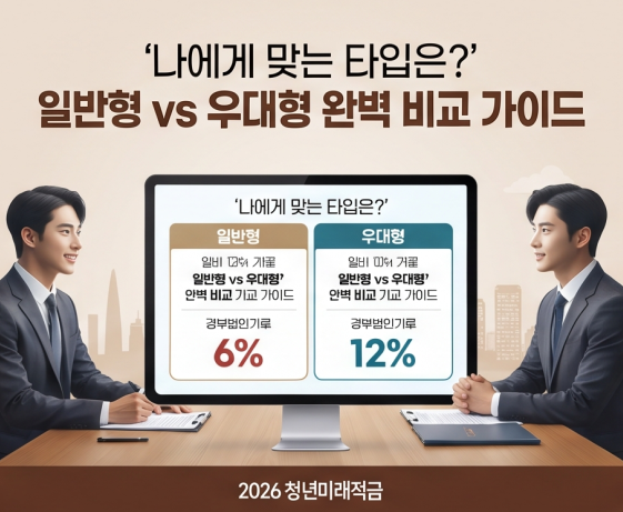 청년미래적금, 일반형 vs 우대형 선택 가이드 (자격조건 및 금리 비교 분석)