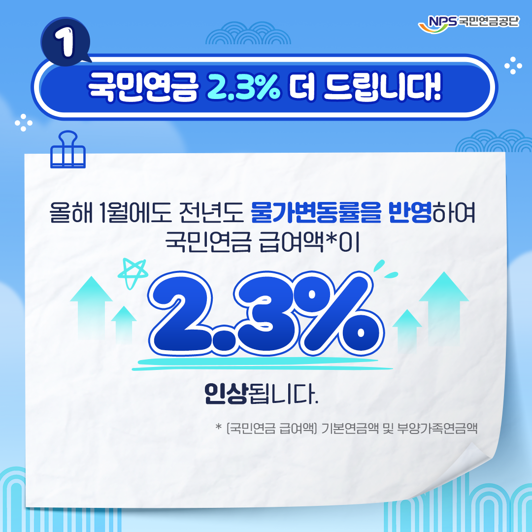 2025 국민연금