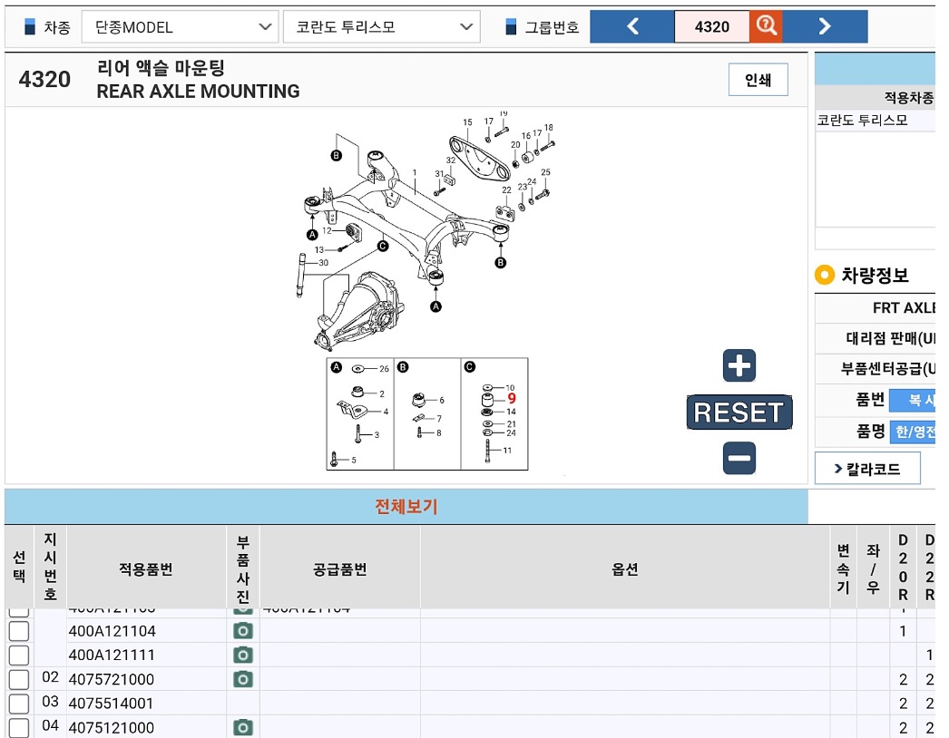 코란도투리스모