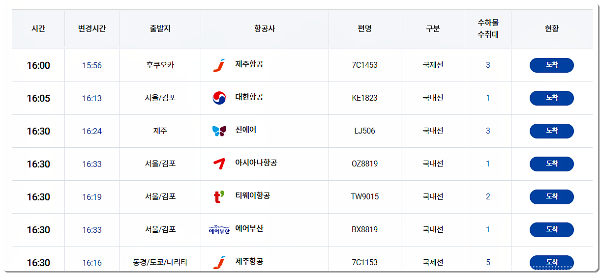 도착편의 실시간 정보