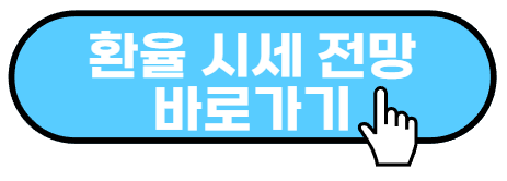 스테이블 코인 종류