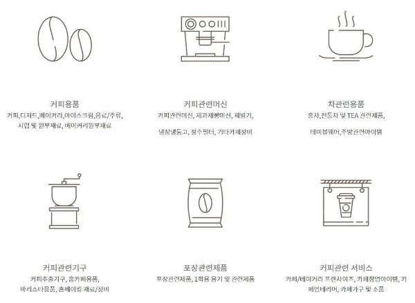 카페&베이커리페어_전시품목