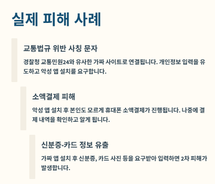 교통법규 위반 스미싱: 사례,구별방법,예방방법 및 대처방안