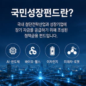 국민성장펀드 공식 홈페이지 바로가기