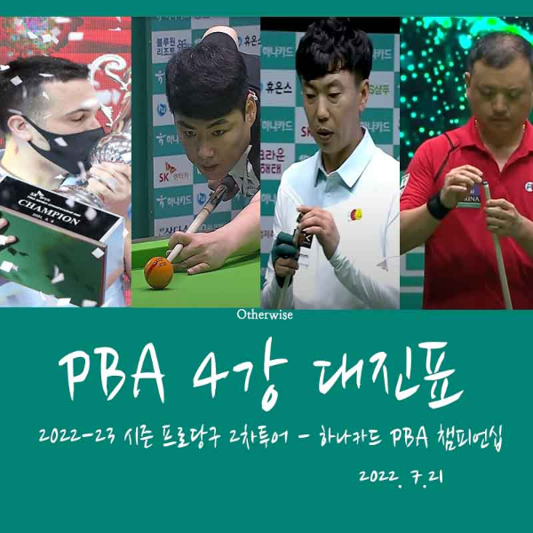 하나카드 PBA챔피언십 4강 대진표