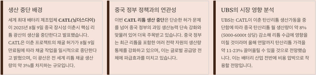 CATL 리튬 광산 중단, 글로벌 공급망에 충격파 정리 이미지