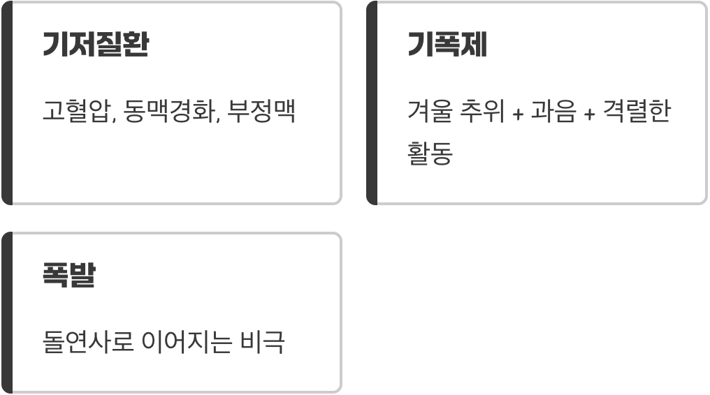 숨어있던 시한폭탄, 기저질환