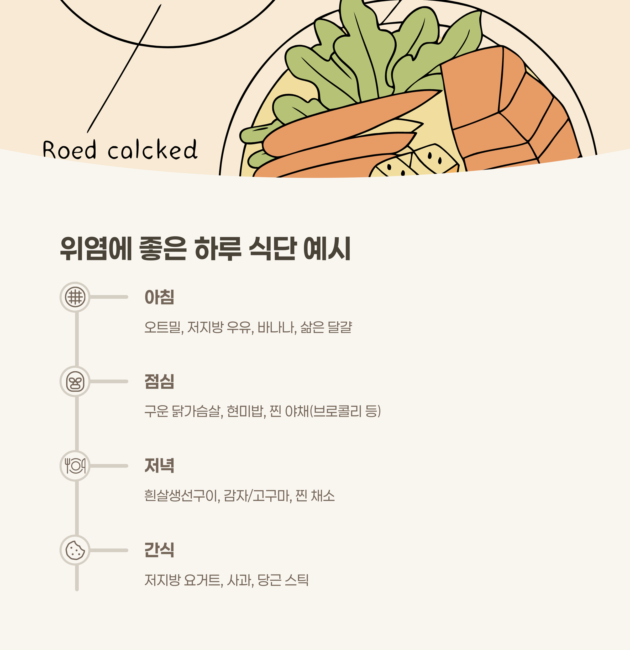 실제 식단 예시와 관리 팁