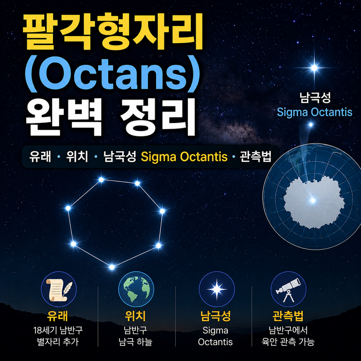 팔각형자리