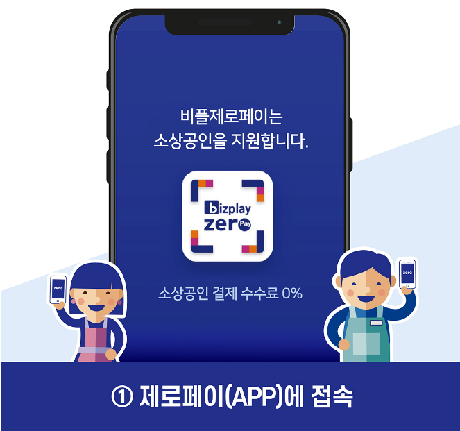 9월 추석 농할상품권 구매 방법 사용처(비플제로페이 지맵 30% 할인)